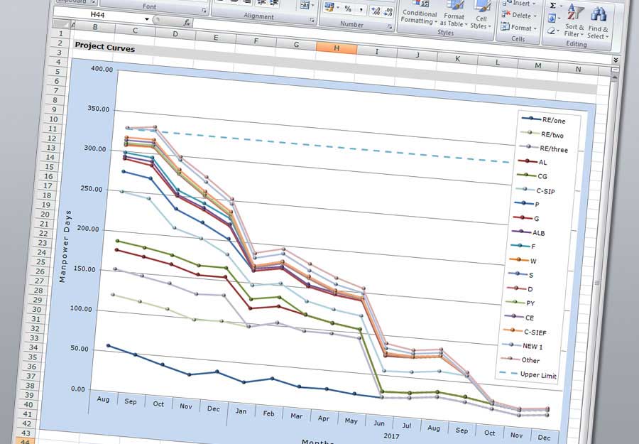 Excel spreadsheets image