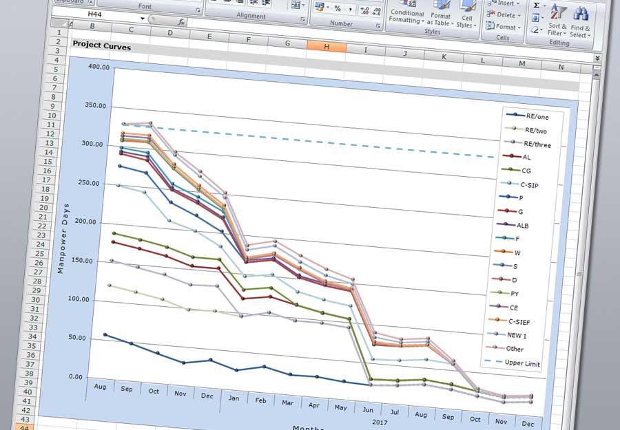 Kessler Associates Excel spreadsheets image